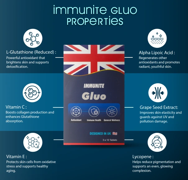 Immunite Gluo